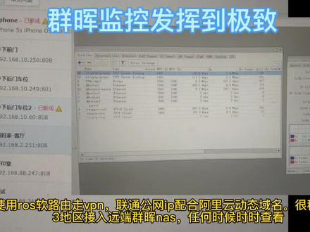 群晖监控,多地域接入nas。真的太好用。