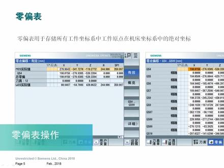 SINUMERIK 828D OP8_铣削基础操作功能-2.零偏表操作