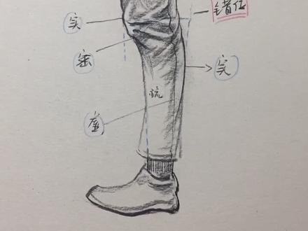 侧面直立腿部的画法和画面关系,欢迎来杠#速写 #美术生 #画画画 @抖音小助手