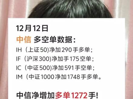 机构疯狂加仓!下周大涨?