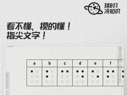 看不懂、摸的懂!指尖文字!#知识先锋计划