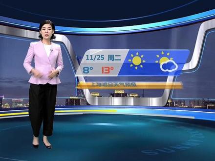 #主播说天气#最新 #天气预报#上海 明日风力增大,#降温 明显