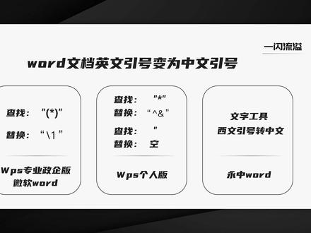 在word中如何把英文引号转中文(ms、wps、yozo增补版) #word #wps #yozo