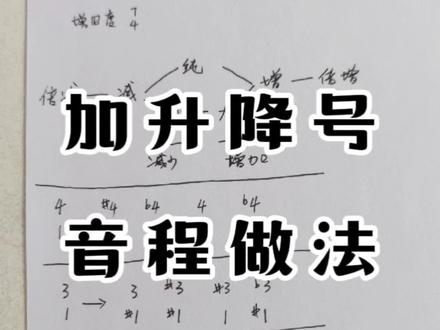 加升降号音程【变化音程】做题方法 #音程#乐理 #音乐生