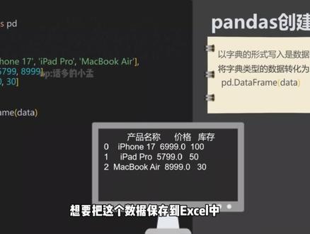 pandas的介绍与使用 #Python#编程#零基础学Python#Python编程#Python自学