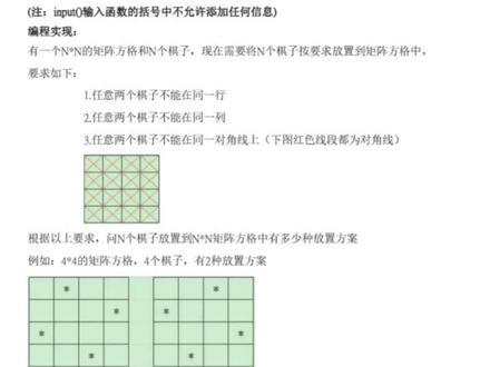 N皇后问题 #回溯法 #递归算法 #Python