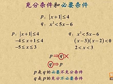 高中数学:充分条件与必要条件