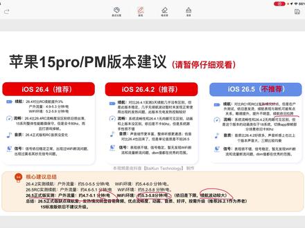 iOS26.5正式版实测结果来了 对比RC2感觉升级了个寂寞?#iOS26 #苹果手机 #iOS系统更新