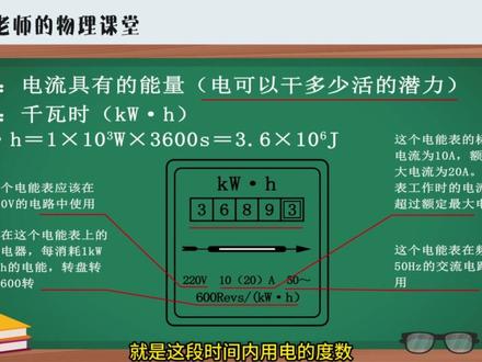 电能、电功、电能表的使用 #初中物理 #初中