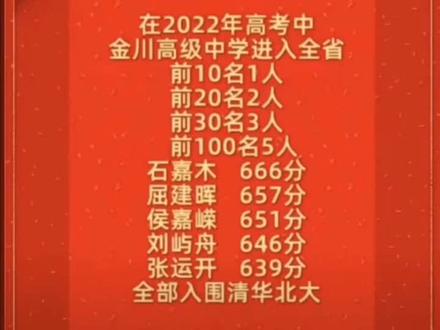 金川高级中学,砥砺前行,不负时代✌👌💪👍