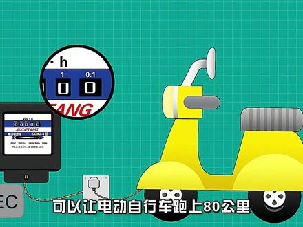 电能和电功,动画讲解!#兰州兰州 #物理 #电学