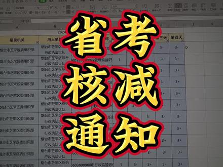 快看,省考职位核减情况,省考取消职位,报名人数不足
#公考上岸 #考公 #公务员考试 #山东省考 #中视频伙伴计划