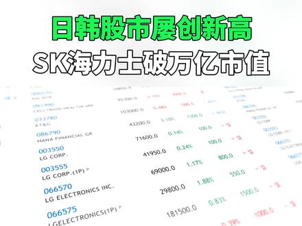 日韩股市暴涨狂欢:SK海力士破万亿市值! #韩国股市 #日本股市 #SK海力士 #A股 #青年创作者成长计划