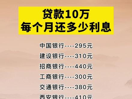 贷款10万,每月还多少利息。#理财#涨知识 #生活不容易 #钱难挣
