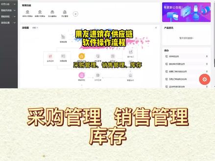 用友进销存供应链软件操作全流程
从采购订单>进货单>进货发票登记>销售订单>销货单>销货发票登记,
库存现场量查询,收发存汇总表(统计期初+本期入库-本期出库=期末结存),
出入库流水本期入库出库单据情况一目了然 #用友软件 #注册公司记账报税 #每天学点财务知识 #会计 #财税知识 #企业服务 #干货分享 #供应链 #畅捷通T