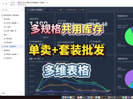 多规格共用库存的库存管理,单卖套装批发混合销售,飞书多维表格 #库存管理 #飞书多维表格 #出入库 #出入库管理 #多维表格