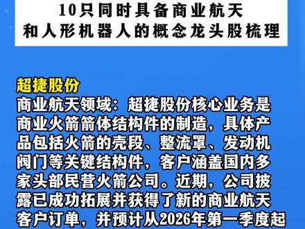 10只同时具备商业航天和人形机器人的概念龙头股梳理