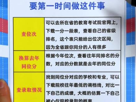 高考成绩下来后,要第一时间做这件事!#高考 #专业