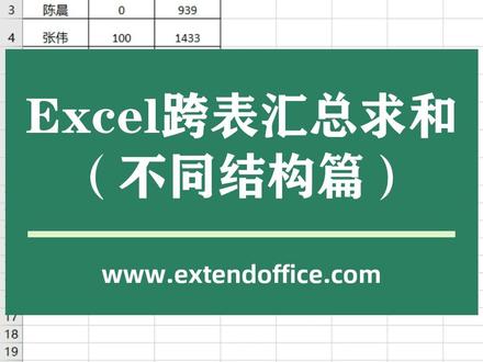 Excel中跨表汇总求和(不同结构) #excel #excel技巧 #汇总求和 #kutools