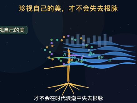 人不是一座孤岛!作文素材积累! #作文素材 #高考作文 #作文 #高中语文 @抖音小助手 #高考守护者 #抖音精选高考应援联盟