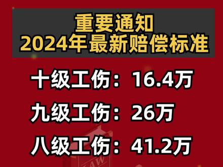 2024年工伤赔偿参考#工伤赔偿 #工伤 #工伤认定