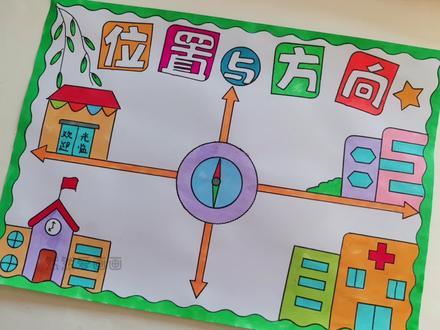 数学小报位置与方向#手抄报模板 #用尺子画手抄报 #数学手抄报 线稿原图可打印