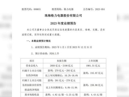 格力钛新能源18亿股权遭冻结