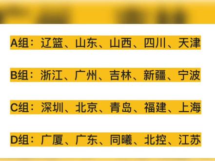 2023-2024赛季CBA分组#cba热门