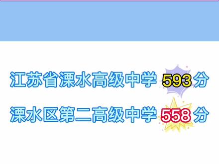 溧水区2021年第一批次普通高中学校招生录取控制分数线来了#升学 #录取 #中考