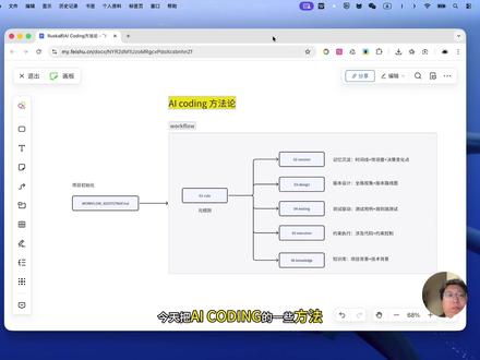 聊聊最近AI coding的方法论以及一个skill 总结了下最近一段时间AI coding的方法论,并形成了一个workflow的文件目录,并进一步压缩成了一个可以展开全部文件系统的一个skill或者说一个md文件。我想整一个群,大家一起聊聊ai coding的方法,有兴趣不?对了该账号无法回复评论感兴趣欢迎私信 #coding