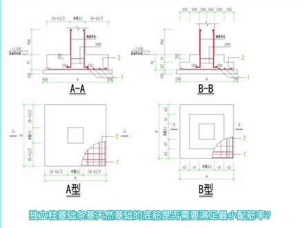 独立柱基础需要做最小配筋率的计算吗?