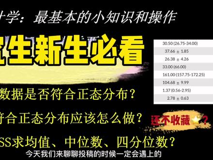 新生必看SPSS统计基础·正态性检验、数据描述和差异分析