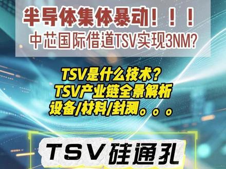半导体集体暴动!!! 中芯国际借道TSV实现3nm? TSV是什么技术?
TSV产业链全景解析
设备/材料/封测。。。#TSV #中芯国际 #半导体 #3nm芯片 #3d封装