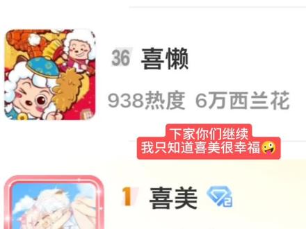 喜美牛逼#喜美 #反喜懒 稀烂你们继续#颜苏涵