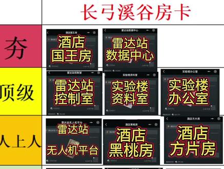 跑刀,猛攻,都要记得带房卡。长弓必备教学。 #三角洲行动 #三角洲烽火职业联赛#三角洲跑刀
