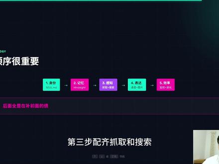 你的hermes为什么跟别的人差距这么大?5个配置让它变成你的超级员工。#hermes #ai #agent #aiagent #openclaw