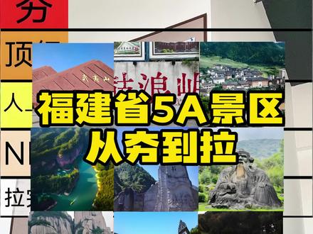 福建省5A景区从夯到拉。#真实还原 #从夯到拉 #福建旅游 #蓝色荧光海 #旅游