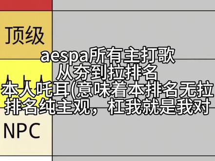 当一个吒耳给aespa所有主打歌进行从夯到拉排名……(纯主观个人向,无任何恶意,仅评歌曲,杠我就是我对
#aespa#从夯到拉#kpop
