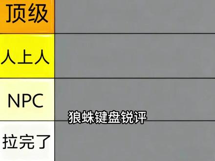 狼蛛外设键盘评价, #外设#键盘#游戏#轴体
