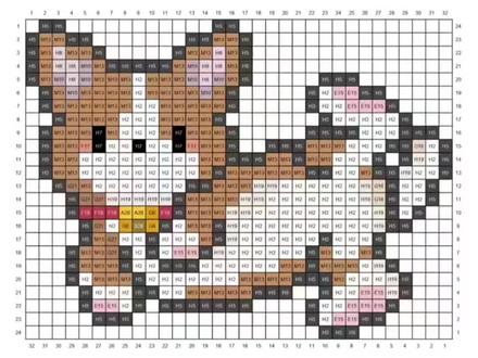 教大家如何制作拼豆图纸#教你画像素画 #醒图 #醒图创作者 #拼豆图纸#拼豆