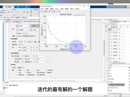一个简单的例子带你认识非支配排序遗传算法nsga2解决多目标优化问题,用到的是Matlab优化工具箱#知识分享 #多目标优化 #遗传算法 #matlab #科研分享@抖音小助手 @DOU+小助手