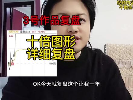 断板反包通天代,十倍图形3号作品案例复盘。#股票复盘#实盘记录#股票干货#股民