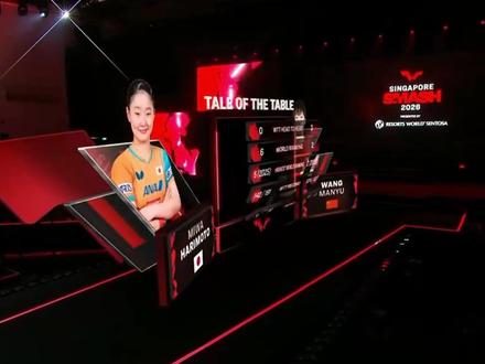 十一连败!张本美和2-4王曼昱止步女单8强,比赛中一度要流泪