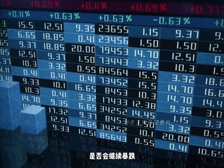 昨晚凌晨,黄金白银在大家熟睡的时候,上演了一次史诗级暴跌!大型纪录片《黄金暴跌》