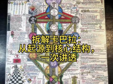 卡巴拉到底是什么?一篇讲清它的完整体系 #卡巴拉