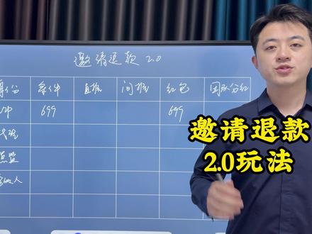 邀请退款2.0玩法 #商业模式 #裂变营销 #系统开发 #小程序开发 #app开发