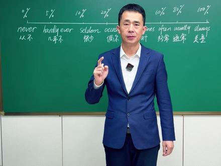 频度副词的用法及考点 频度副词的用法及考点#零基础英语 #英语启蒙 #英语 #英语学习 #英语语法