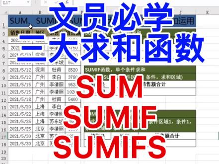 三分钟学会三大求和函数SUM、SUMIF、SUMIFS,文员必学喔!#excel #wps #办公技巧
