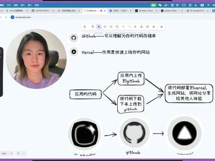 如何实现0成本部署网站?只需这几步,一条视频教会你!#github #Claude #vibecoding #部署网站 #ai新星计划