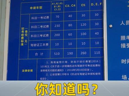 驾考预约成功后怎么取消 你知道吗?